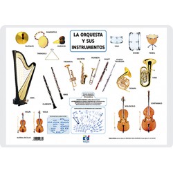La orquesta y sus instrumentos