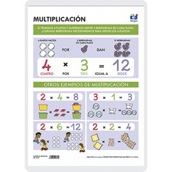 Aprende a multiplicar