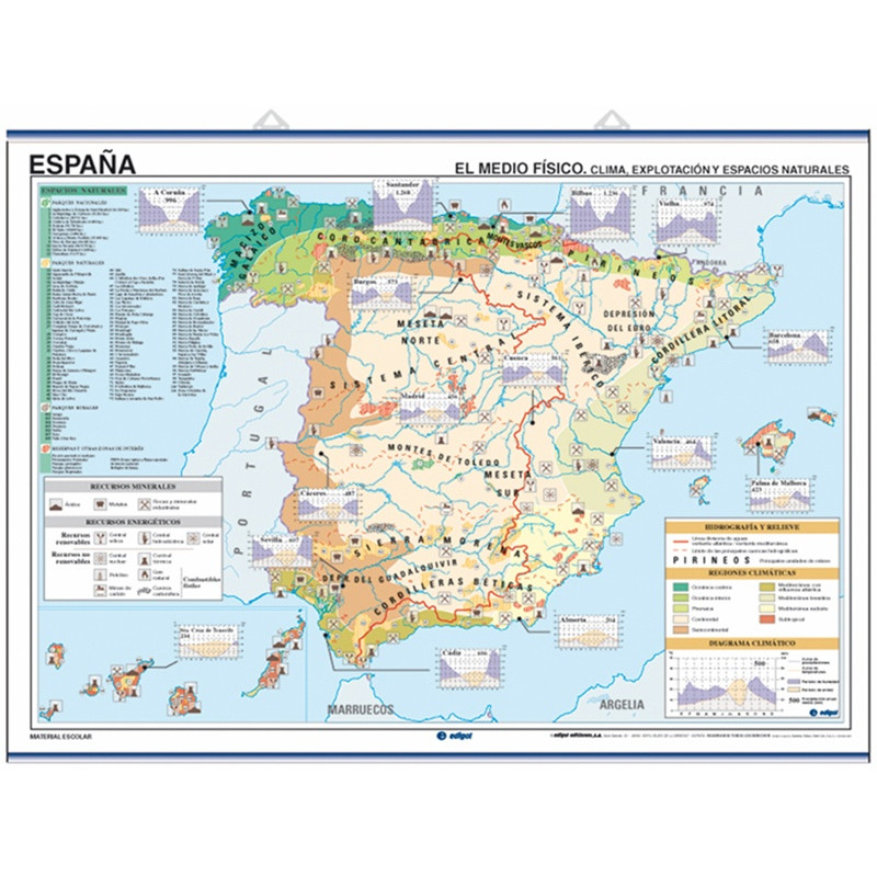 Mapa mural de España, Climatología / Economía - Población