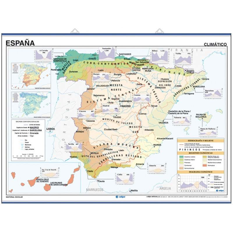 Mapa mural de España, Geológico / Climático