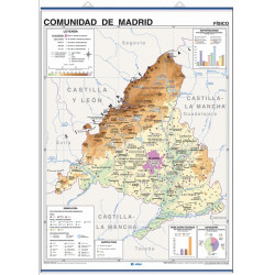 Carte murale de la Communauté de Madrid - Physique / Politique