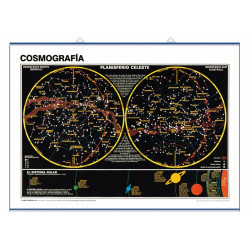 Ciencias - Cosmografía, planisferio celeste/ Órbitas y eclipses
