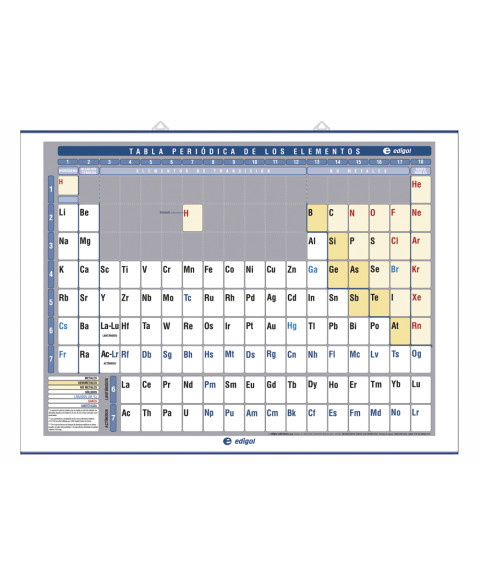 Tabla periódica - Tabla periódica Mural de los elementos químicos